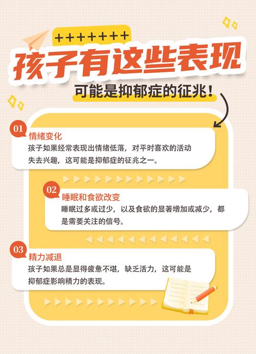 青少年抑郁情绪隐蔽性表现
