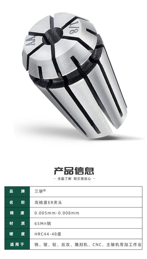 选夹头厂家,盯死这四个维度准没错