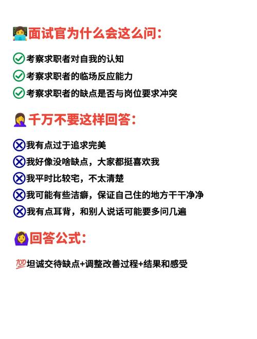 面试回答缺点时的真诚与改进示意图