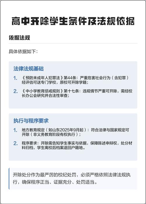 学校开除学生法律条文示意图