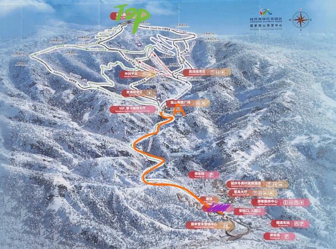 六、聊聊雪道选择和天气