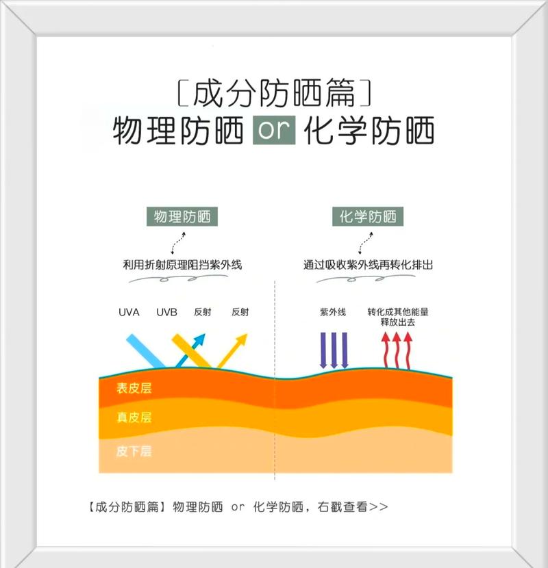 三、细节是魔鬼：从防晒到防蚊的精准打击