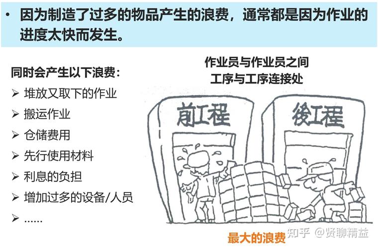 后处理阶段的多余精度浪费问题