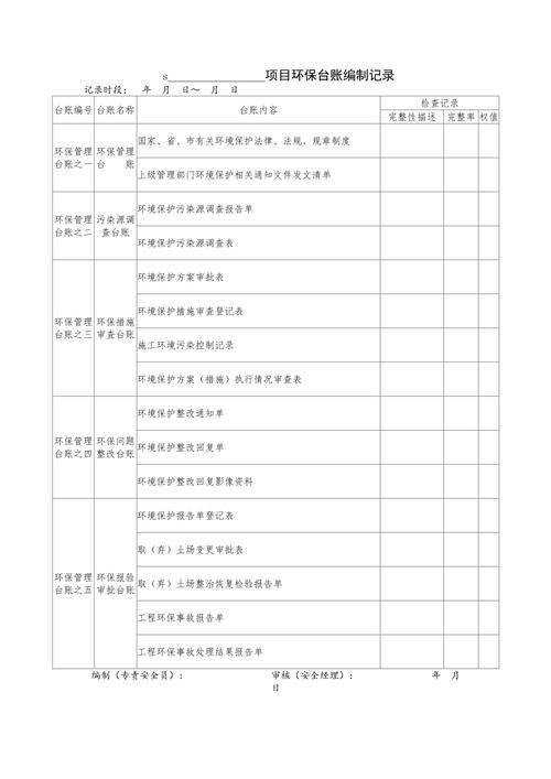 环境效益核算：双碳时代企业的隐形入场券