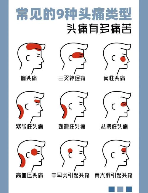 五、特殊情形,更头疼