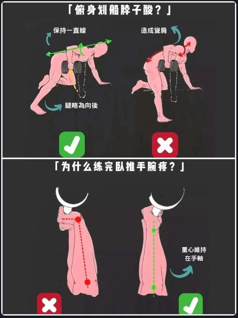 新手健身房错误动作示意图