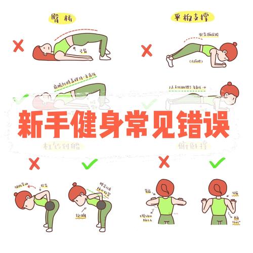 新手错误模仿健身教程动作示意图
