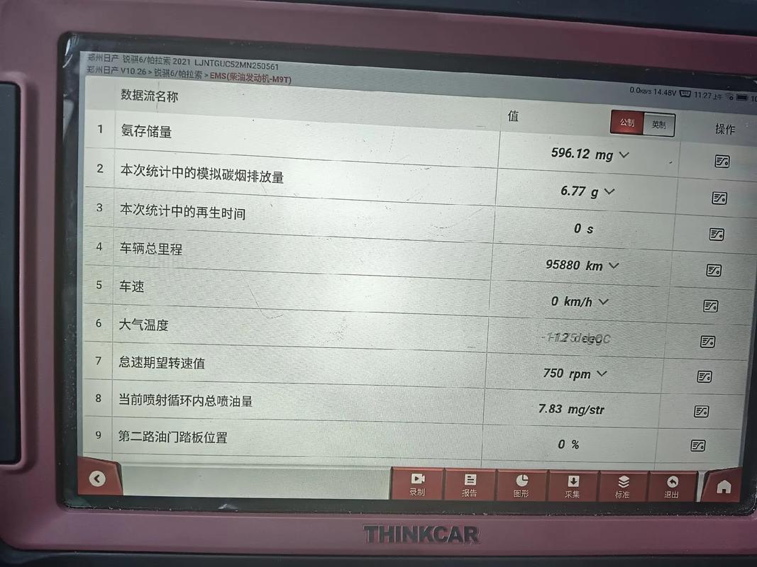汽车发动机单缸失火数据流读取界面