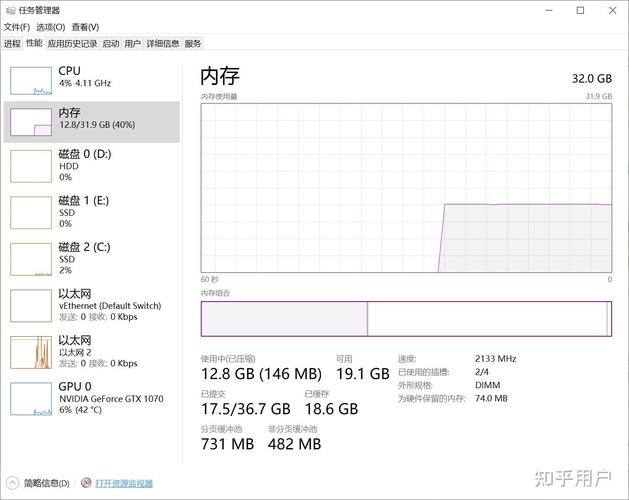 Windows系统不同电脑主题内存占用对比截图