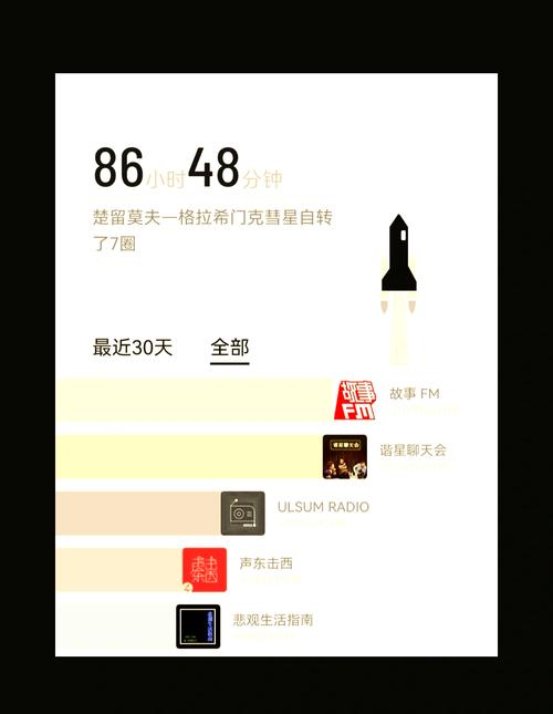 小宇宙App播放播客时的评论区截图