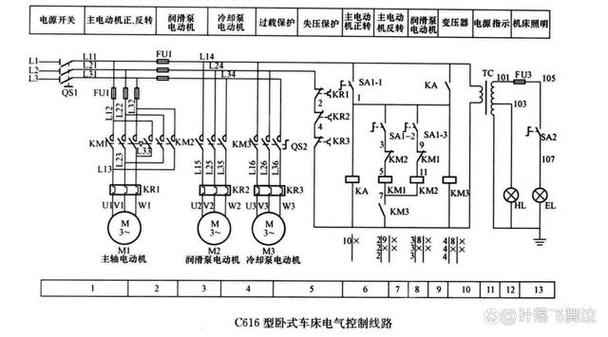 卧式车床进给驱动系统示意图