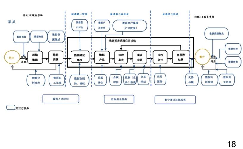 答案引擎优化全环节拆解图