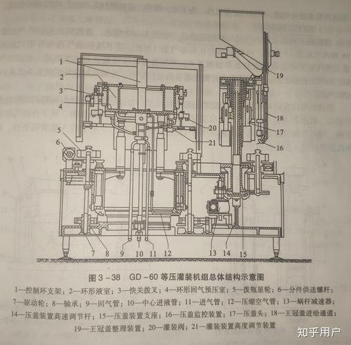 高速等压灌装机阀口结构示意图