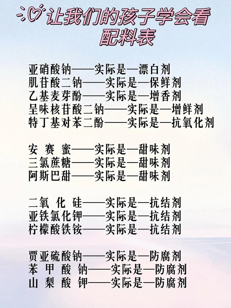 儿童食育课堂学习识别食品配料表
