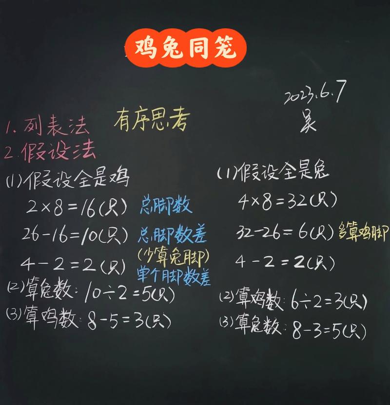 小学鸡兔同笼问题课堂板书