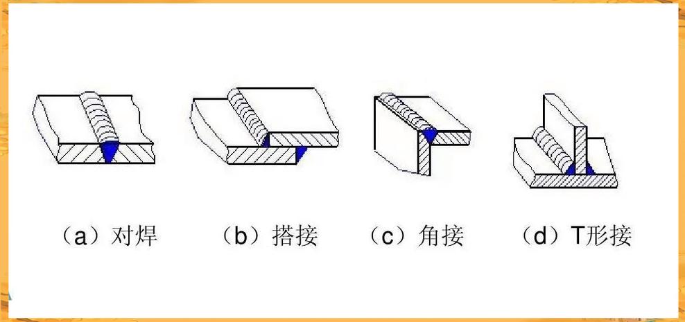 缝焊:别让细节毁了你的设计——一个老工程师的实战笔记-仓储物流设备,钢托盘生产销售厂家