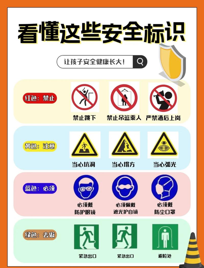 0-6岁儿童试错危险信号对照表