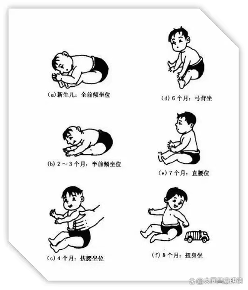 正确练宝宝坐立的懒人方法