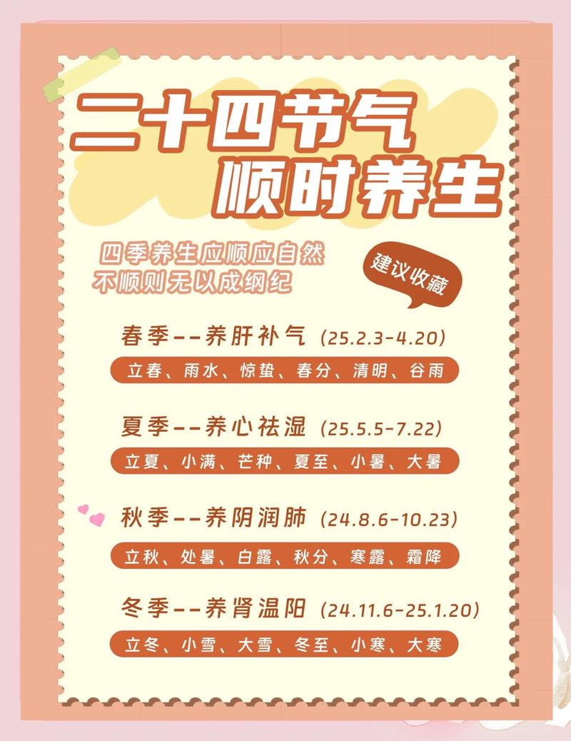 为什么节气变换,居家调节比进补还重要?
