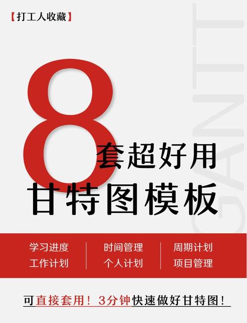 项目管理甘特图显示任务延期红色预警示意图