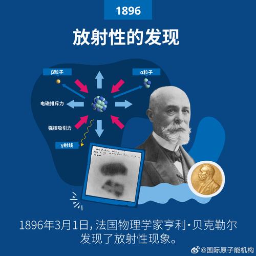 科学家意外发现实验现象惊喜表情特写
