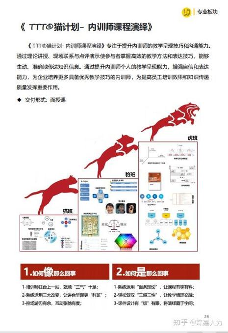 90%的内训死在这里：别忽略课后转化环节