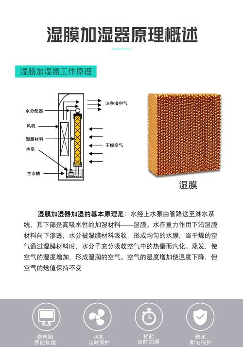 工业加湿器选型避坑:90%生产故障都根源于选错了-中远盛泰工业
