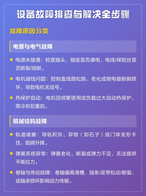 不用复杂设备,五分钟排查完