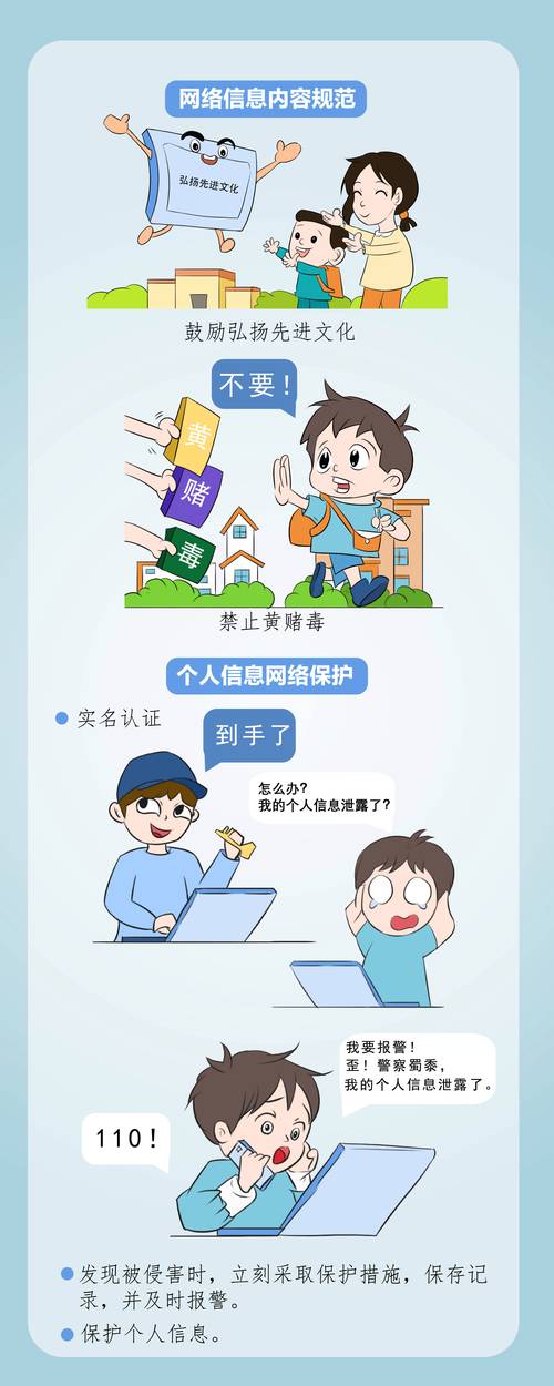 网络著作权的法律精准画像
