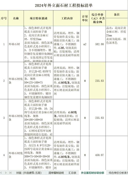 选型清单上的隐形项目