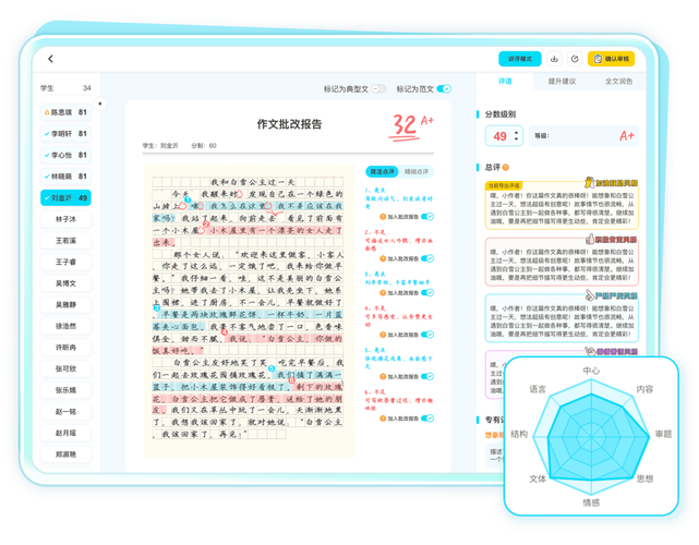 AI文书批改，真比人强？
