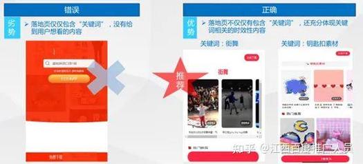 已经验证的本地引用优化落地效果