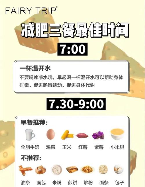 到底吃啥?吃多少?啥时候吃?