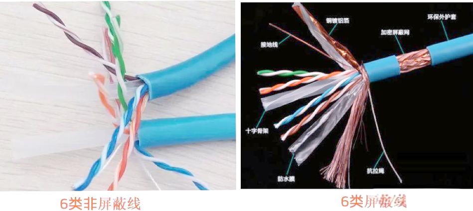 变频器旁工业电缆双绞屏蔽与非屏蔽信号对比图
