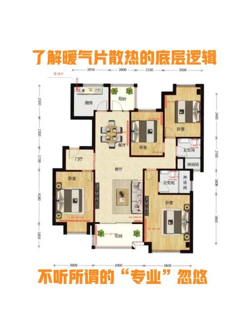 家庭暖气片正确安装位置布局图