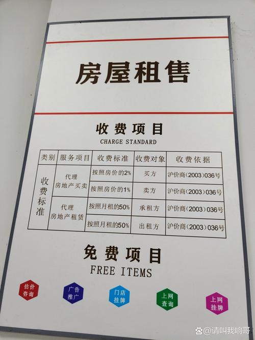 二三线城市小区二手房中介门店价目表