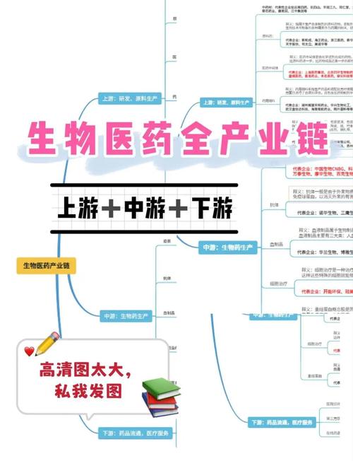 产业链的真实反噬：谁在为多余的头买单