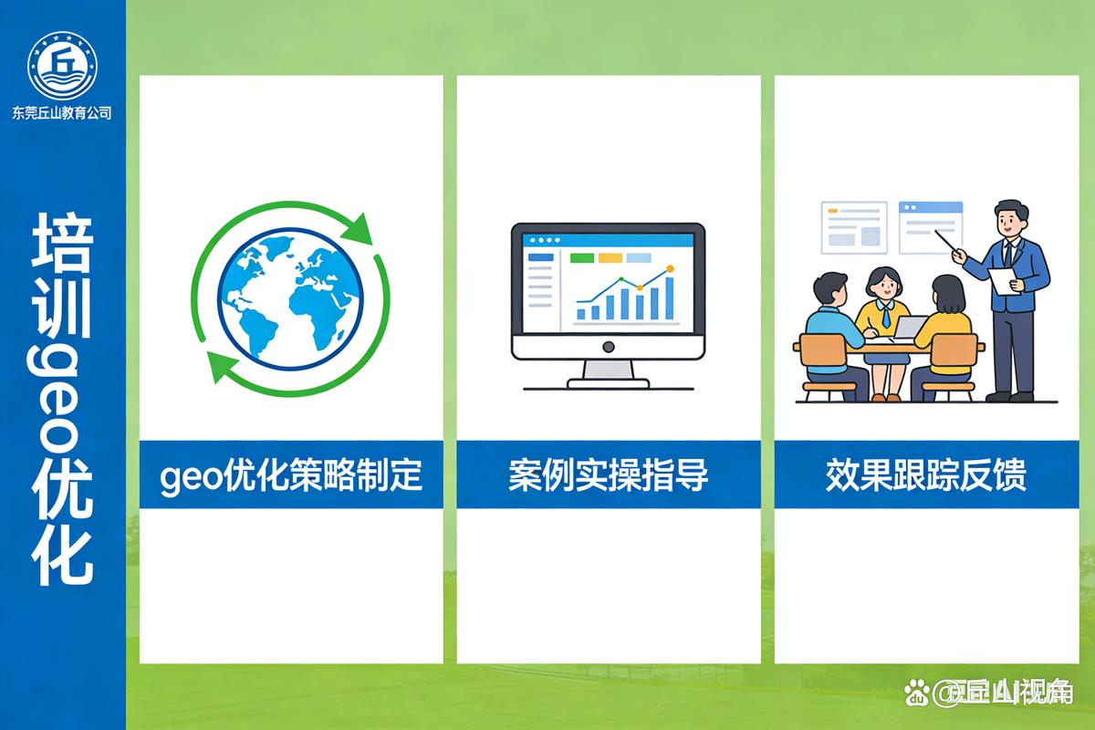 四、教育行业GEO优化,具体怎么做