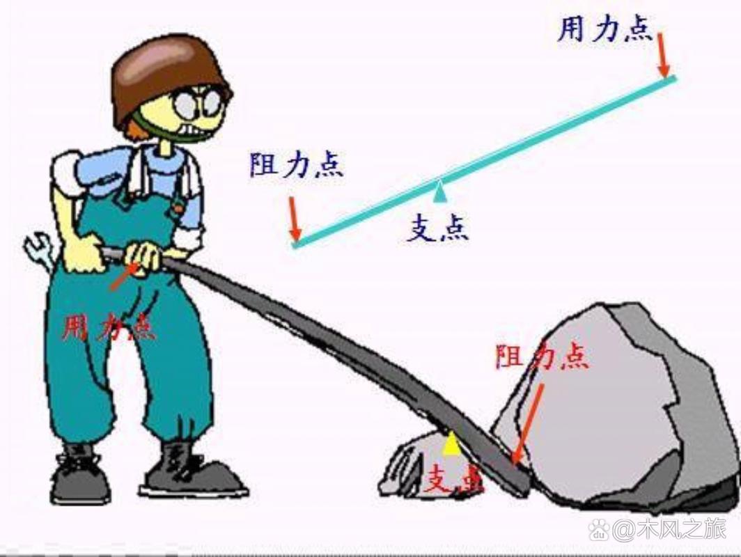 最难搞的是“老油条”怎么扳?