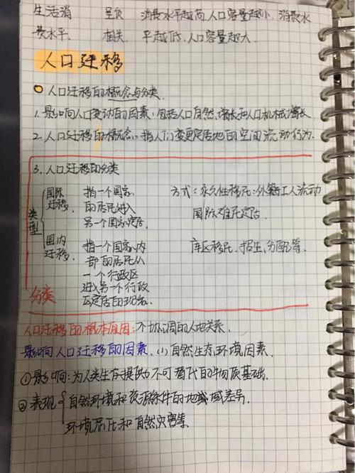 高中地理人口迁移分析题型答题卡样图