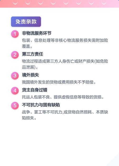 货运险投保免责条款标注实拍