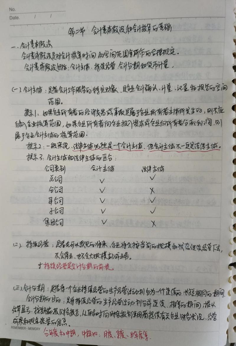 笔记本上手写整理的已知知识点清单过程特写