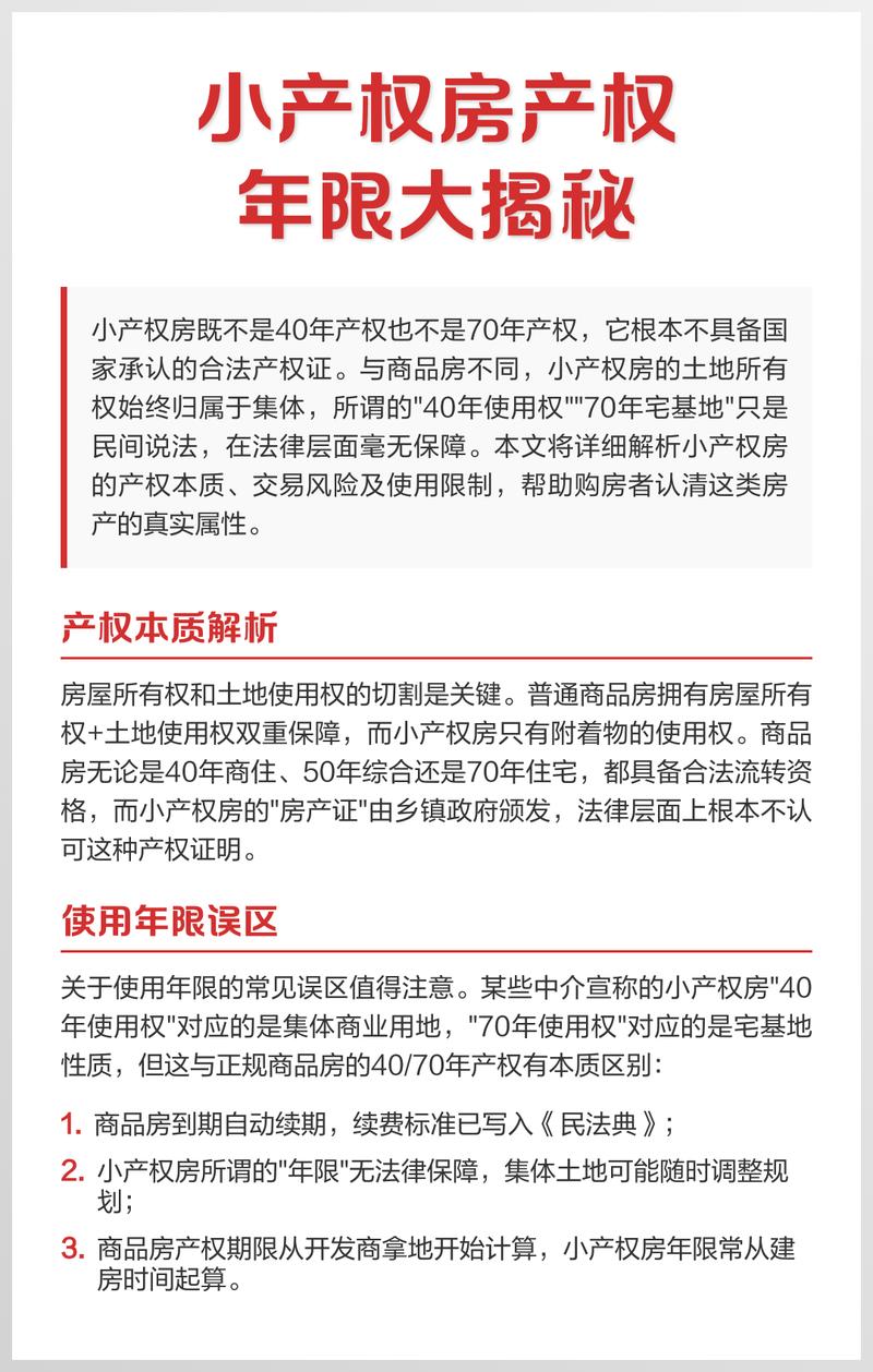 真碰到要分小产权的情况，记住这三条