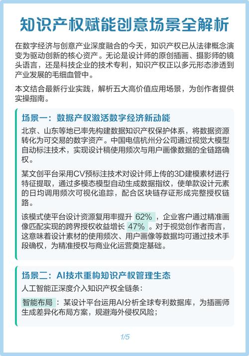 不同类型知识产权收益分割场景的适配参考