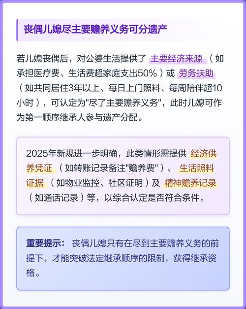 特殊财产与特殊情形继承解答