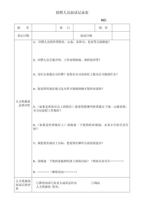 群面面试官观察记录中
