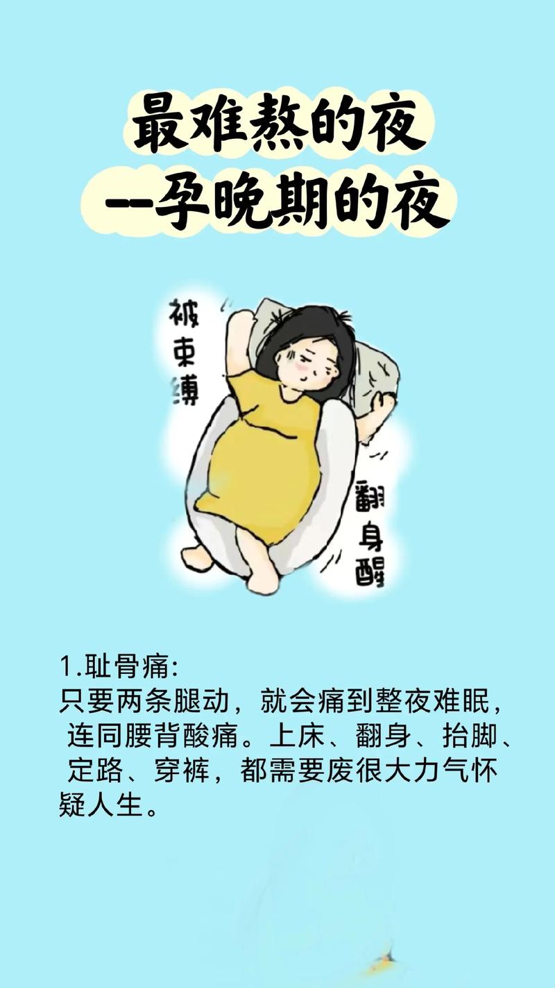 孕晚期：身体进入备战状态