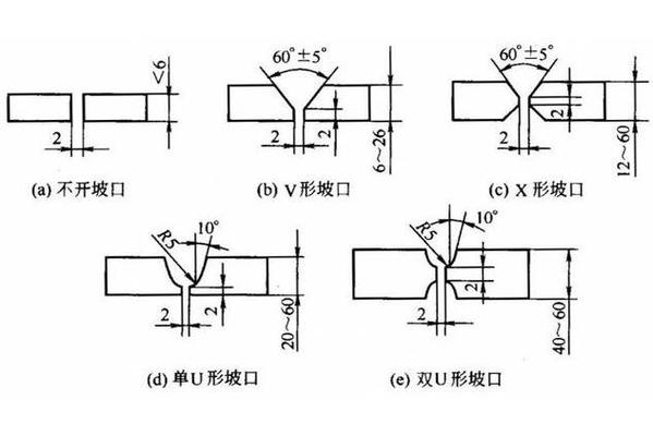 厚板对接焊缝双面坡口设计图
