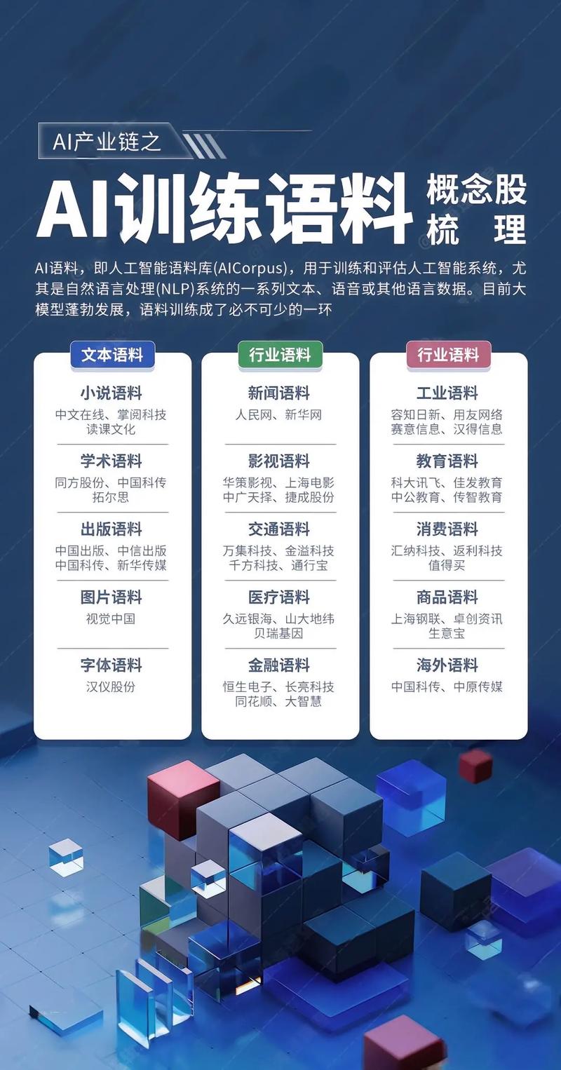 给AI喂对料:从源头上降低误解概率