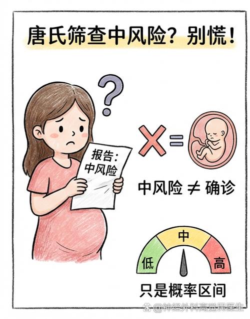 三步动作把风险攥在自己手里